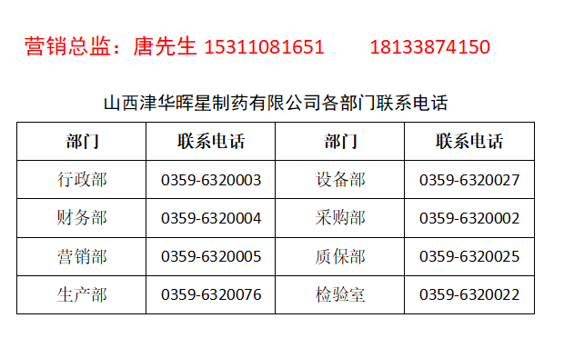網(wǎng)站聯(lián)系方式.png